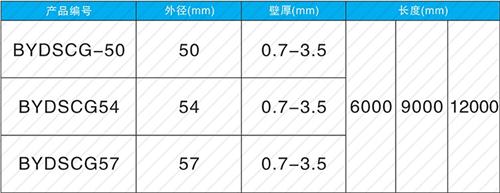 故城钳压式声测管现货规格尺寸
